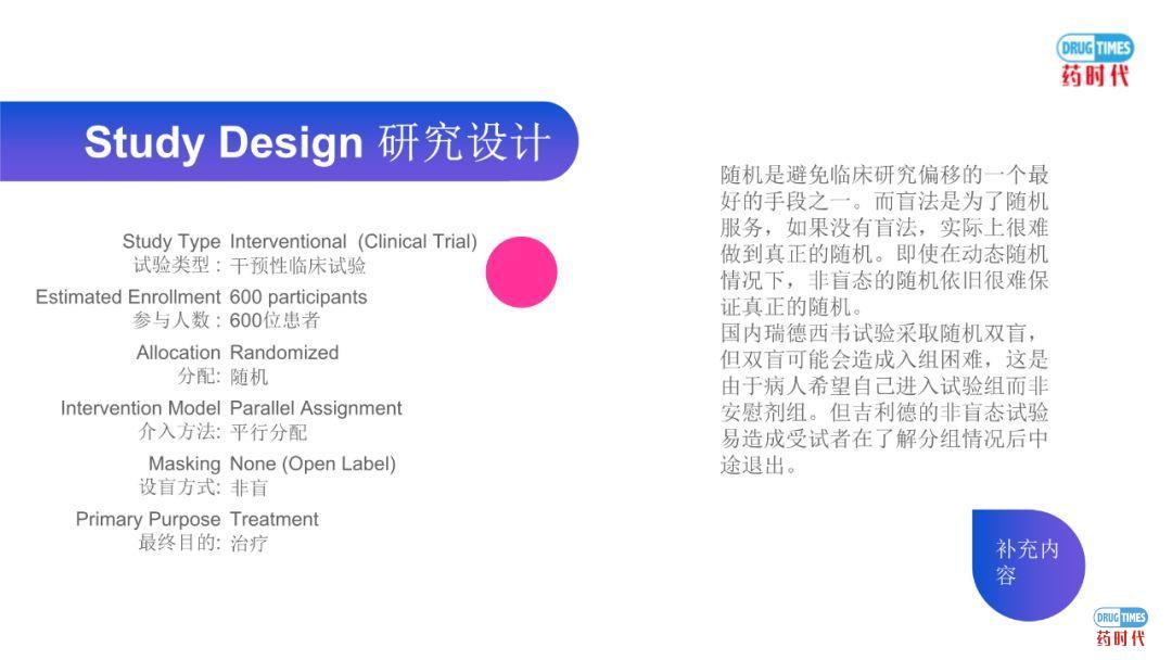 李宾教授 | 吉利德瑞德西韦临床试验方案解读实录