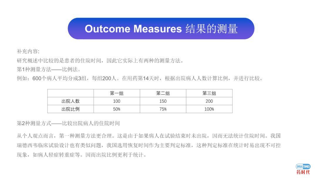 李宾教授 ｜ 吉利德瑞德西韦临床试验方案解读实录