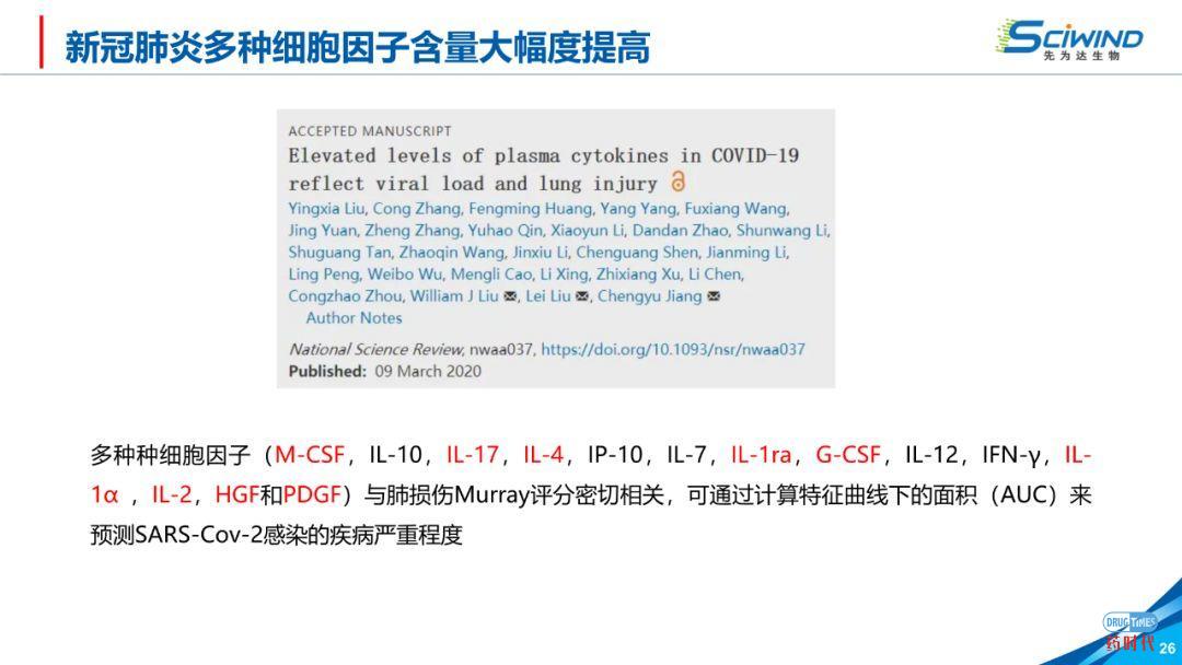 PPT下载 | 生物大分子药物在新冠肺炎治疗中的应用