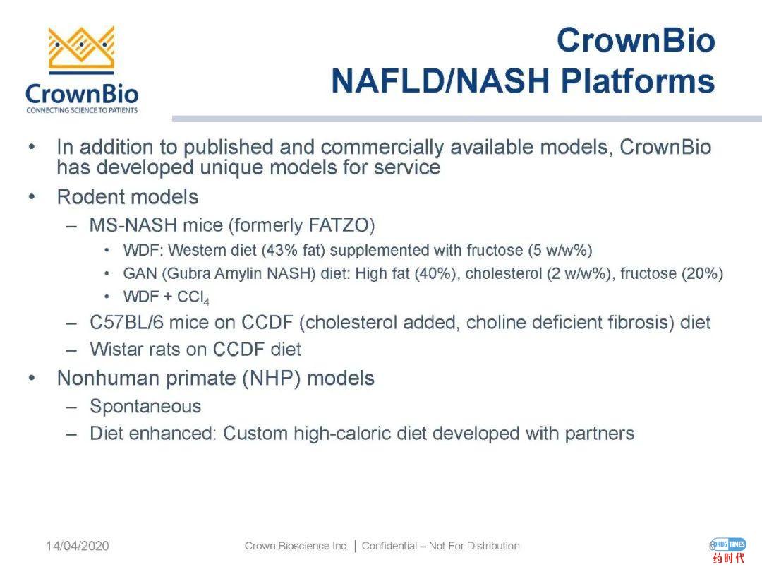 药时代直播间|“NAFLD/NASH和纤维化转化性临床前动物模型:从啮齿类动物到非人类灵长类动物(NHP)”网络研讨会问题解答