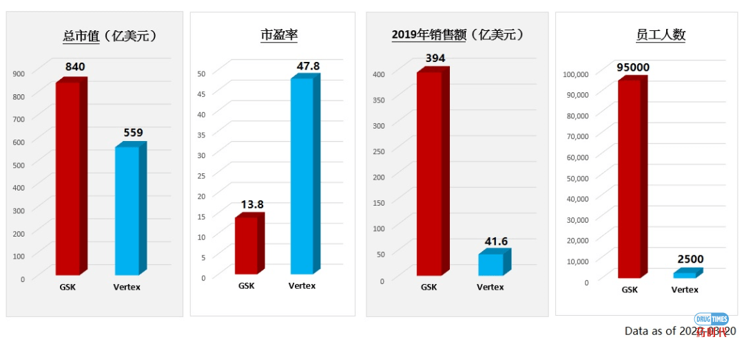 Fiona Yu专栏 | 贵族vs平民，两位CEO女强人的巅峰对决