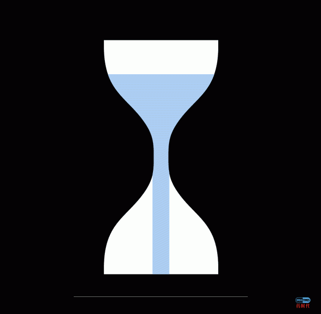 4月21日晚8点 全球直播 前FDA专家分析摆在中国药企面前的三大机遇