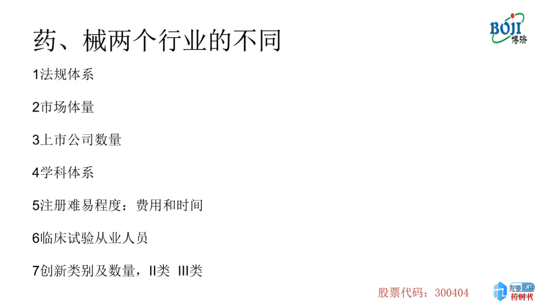 意大利贵宾会italycasino药时代直播间 ｜ 汇总实录及PPT分享——医疗器械注册和临床试验关键点分析