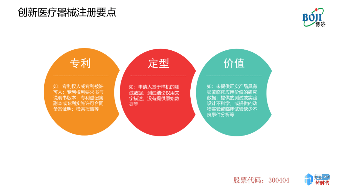 意大利贵宾会italycasino药时代直播间 ｜ 汇总实录及PPT分享——医疗器械注册和临床试验关键点分析