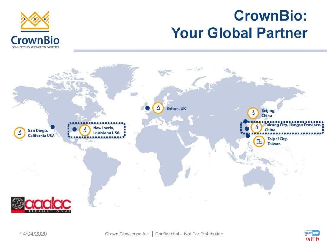 药时代直播间|“NAFLD/NASH和纤维化转化性临床前动物模型:从啮齿类动物到非人类灵长类动物(NHP)”网络研讨会问题解答