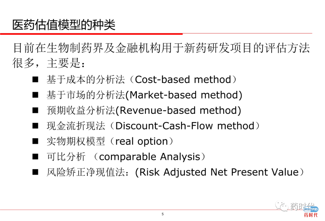 PPT分享 ｜ 创新药项目如何估值