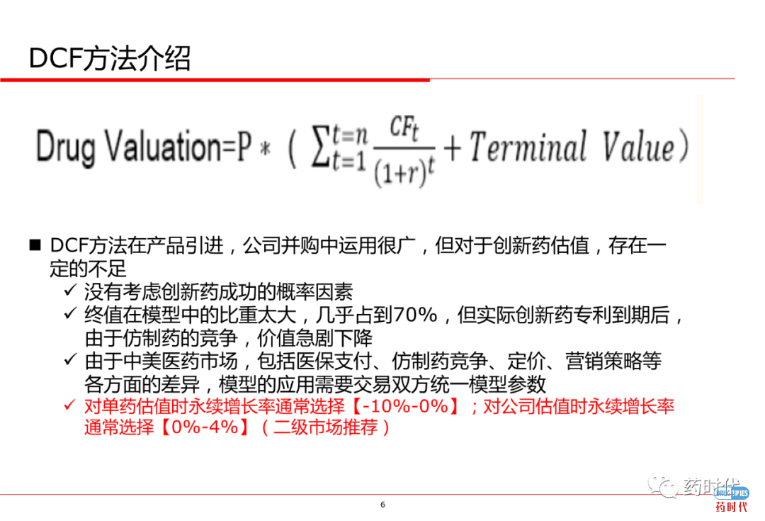 PPT分享 ｜ 创新药项目如何估值