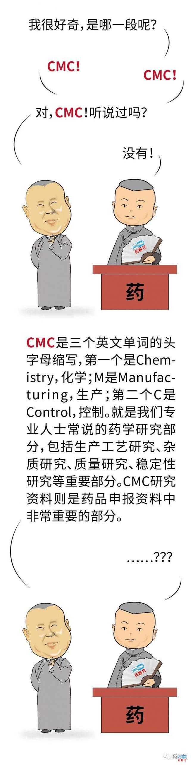 医药相声 | 如果郭德纲老师成为医药人 医药相声 | 如果郭德纲老师成为医药人