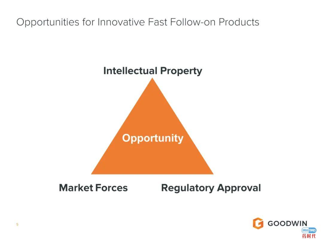 PPT分享 ｜ ​成为同类最优：“快速跟进”创新药和生物制剂的知识产权战略布局