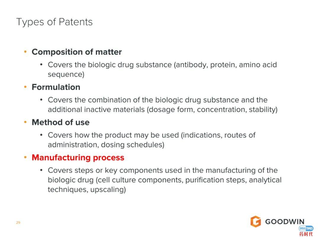 PPT分享 ｜ ​成为同类最优：“快速跟进”创新药和生物制剂的知识产权战略布局