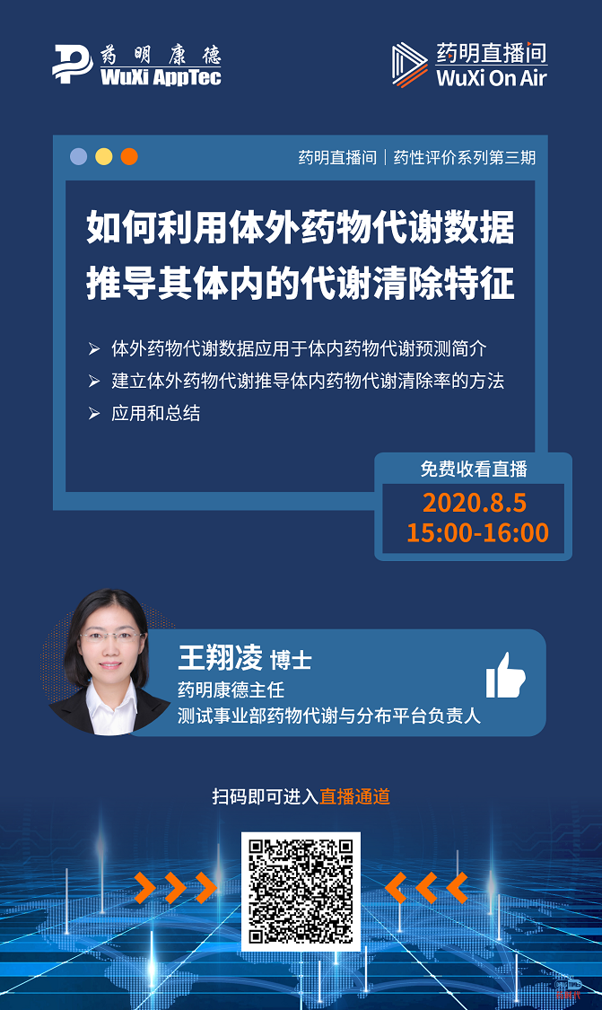 药明直播间|药性评价系列(三)：如何利用体外药物代谢数据推导其体内的代谢清除特征