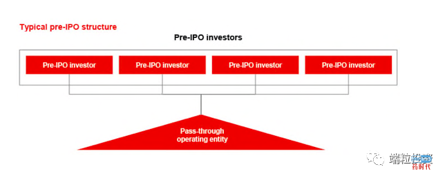 美股今年最大IPO！Royalty Pharma如何改变生物医药融资模式