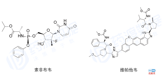 没有肝炎的未来