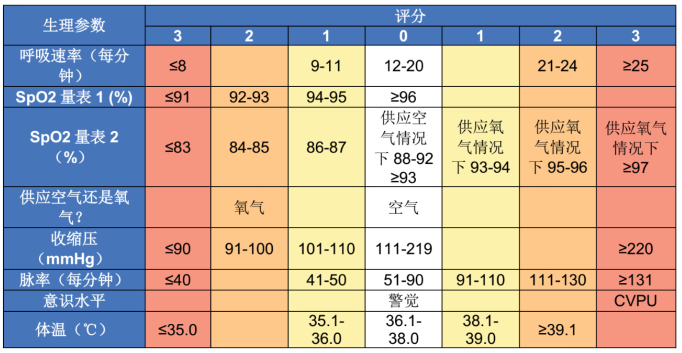 CDE关于公开征求《流感抗病毒药物临床试验技术指导原则（征求意见稿）》意见的通知