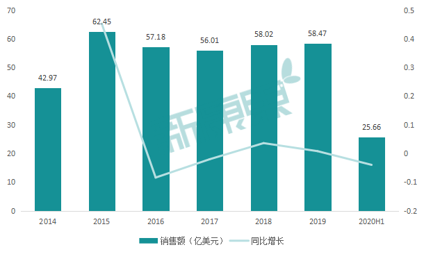 年底申请上市！挑战辉瑞的全球“疫苗之王”，默沙东的V114能否跑赢？