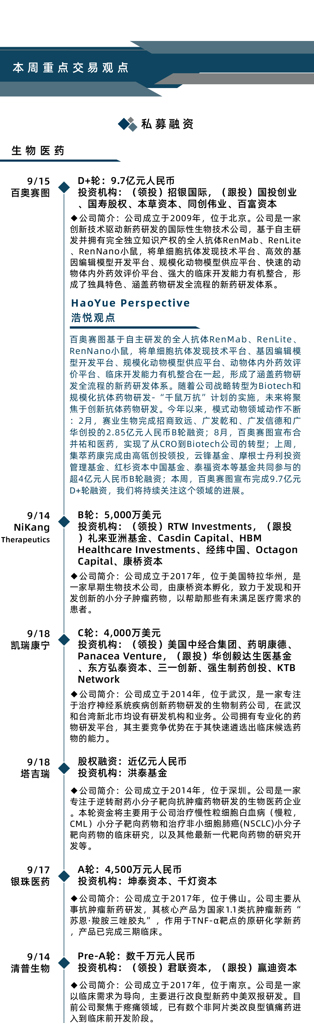 美股迎来IPO最热周，医疗健康企业笑傲江湖