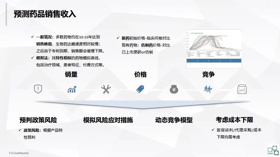 洞见｜看企业如何在困境之下进行产品创新决策？