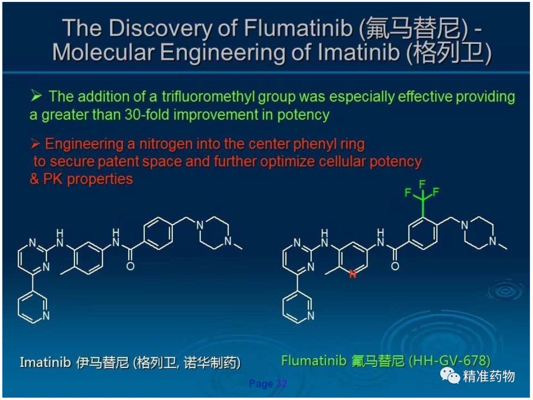 70周年：致敬中科院上海有机所猎药人