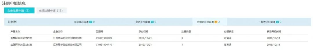 洞见｜麻醉领域浪潮再起，我国麻醉市场有哪些大玩家？