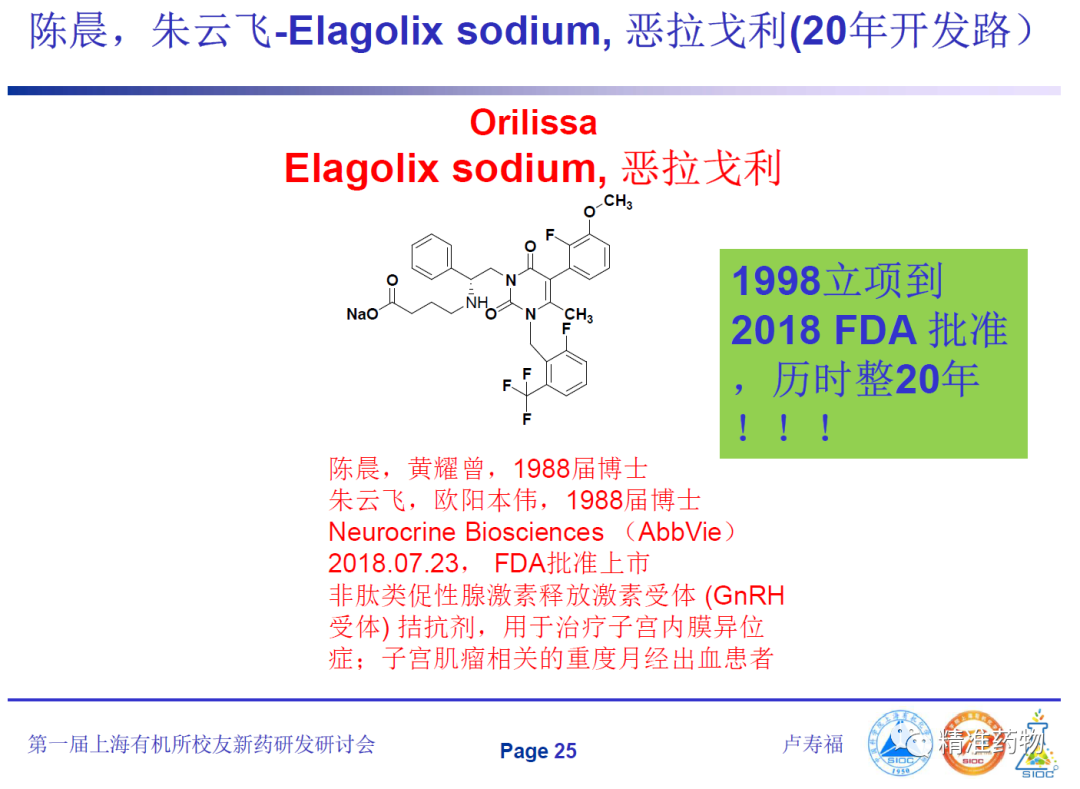 70周年：致敬中科院上海有机所猎药人