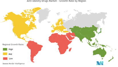 肥胖症治疗药物研发概述及市场前瞻