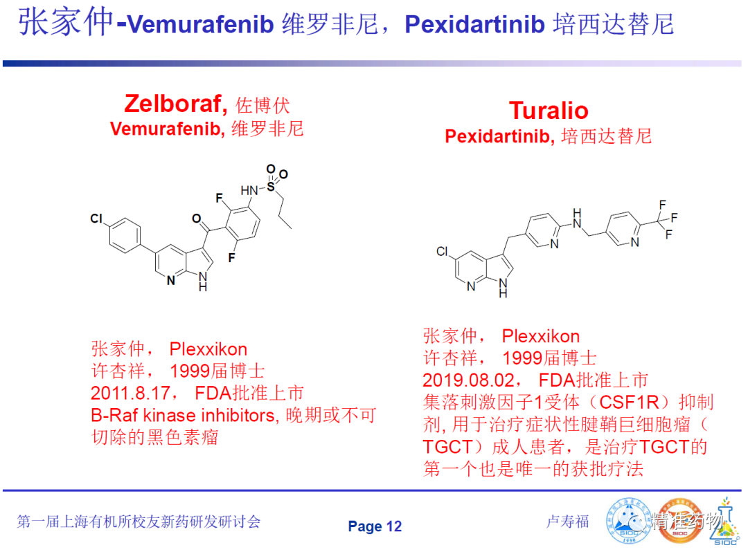 70周年：致敬中科院上海有机所猎药人