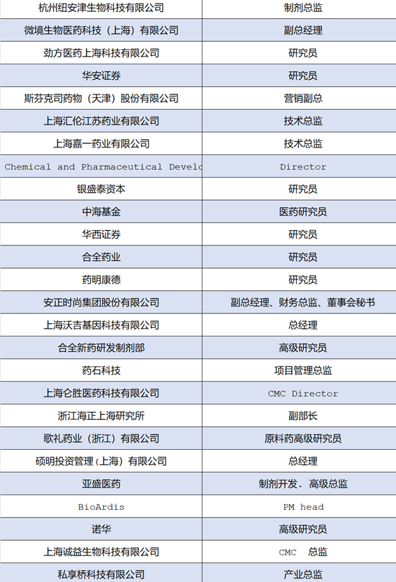 【报名倒计时4天】将会有哪些大咖出席2020中国新药CMC高峰论坛？与会嘉宾名单抢先看！