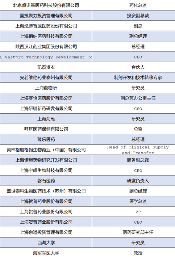 【报名倒计时4天】将会有哪些大咖出席2020中国新药CMC高峰论坛？与会嘉宾名单抢先看！