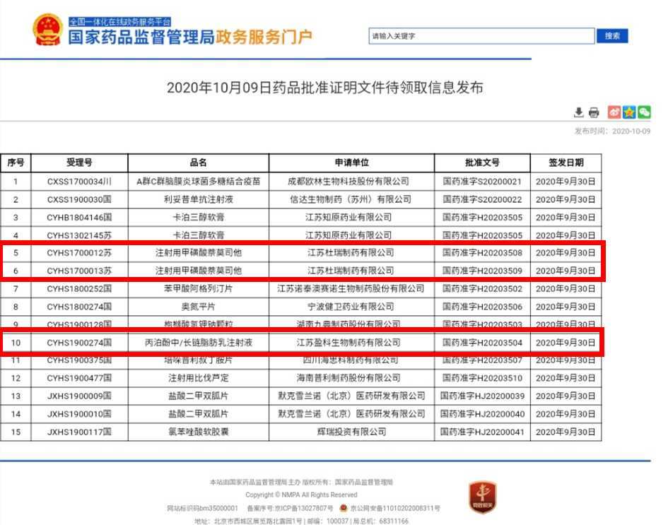 泰州中国医药城两个重磅品种获批上市