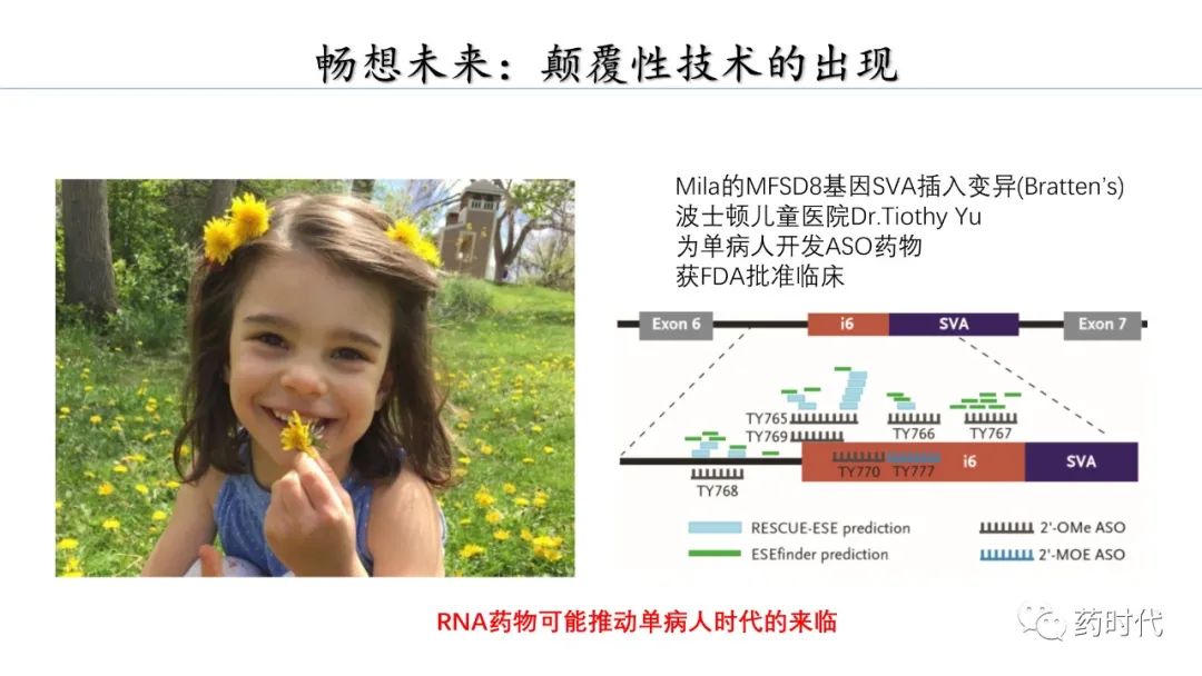 PDF分享 | 谢雨礼博士：生物新技术到药物：跨越CMC鸿沟