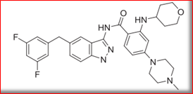 数十家跨国药企围猎NTRK激酶抑制剂！谁是王者？