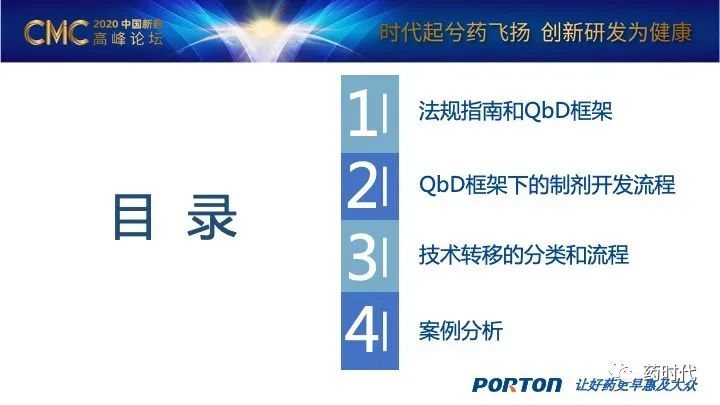 PPT分享｜QbD框架下的创新药制剂研发和技术转移