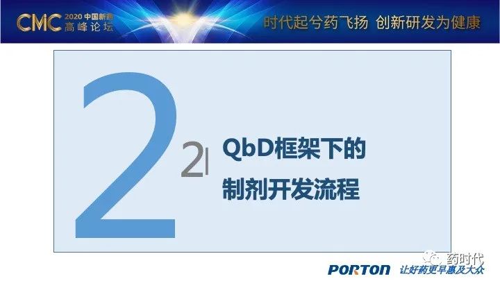 PPT分享｜QbD框架下的创新药制剂研发和技术转移