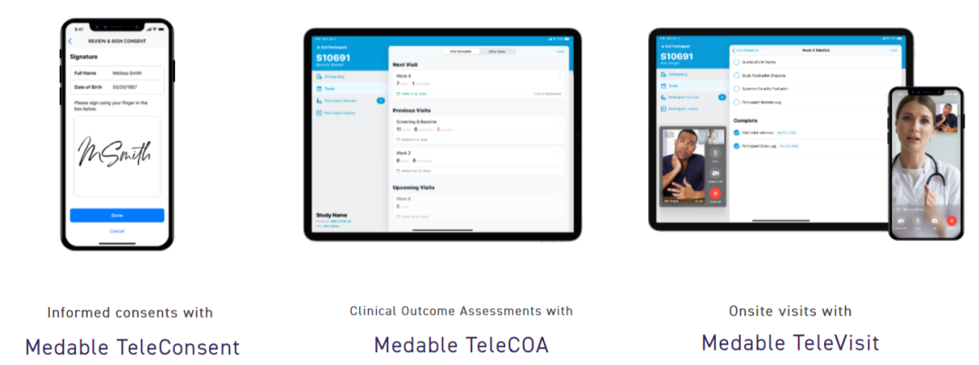 COVID-19让一切加速：去中心化临床试验平台Medable达成今年第二笔融资