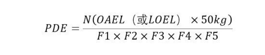 遗传毒性杂质专栏——遗传毒性杂质风险评估简析（下）