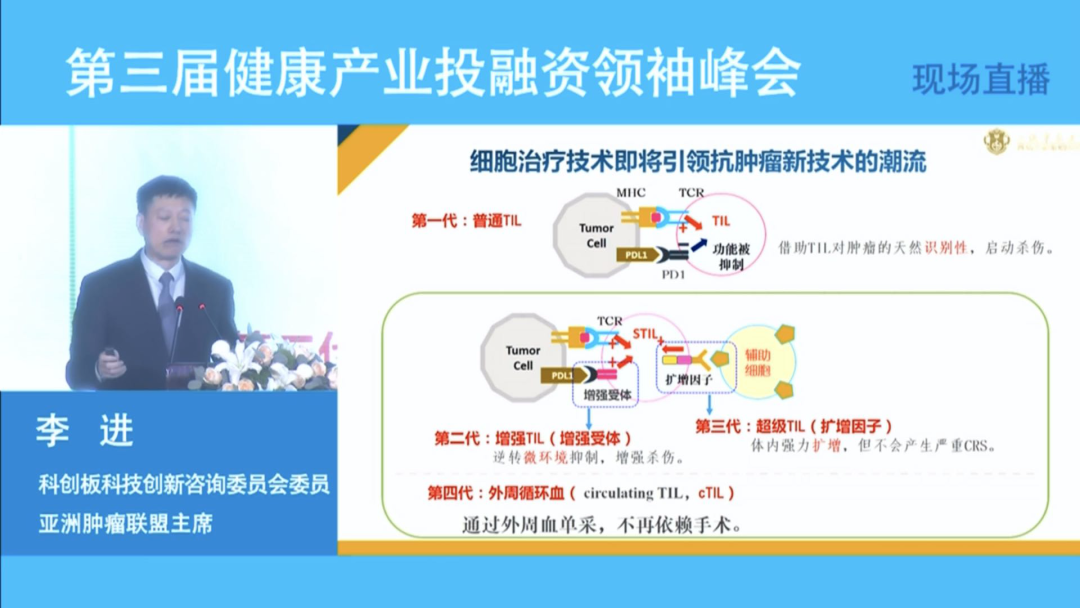 PD-1将成新药投资滑铁卢！还有靶点正重蹈PD-1覆辙，涉15家企业