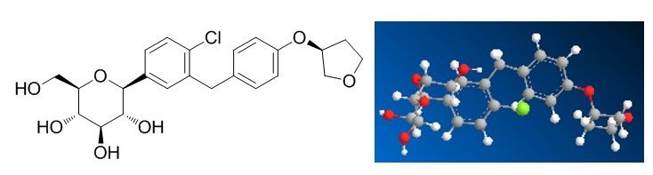 重磅药物发现之——恩格列净