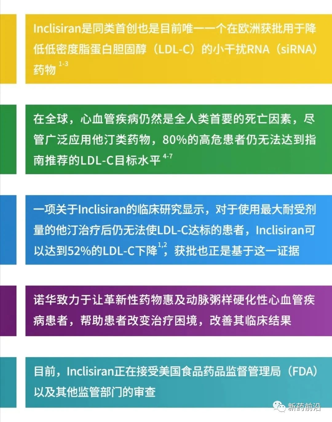 PCSK9抑制剂再增新员：三强鼎力之势将定