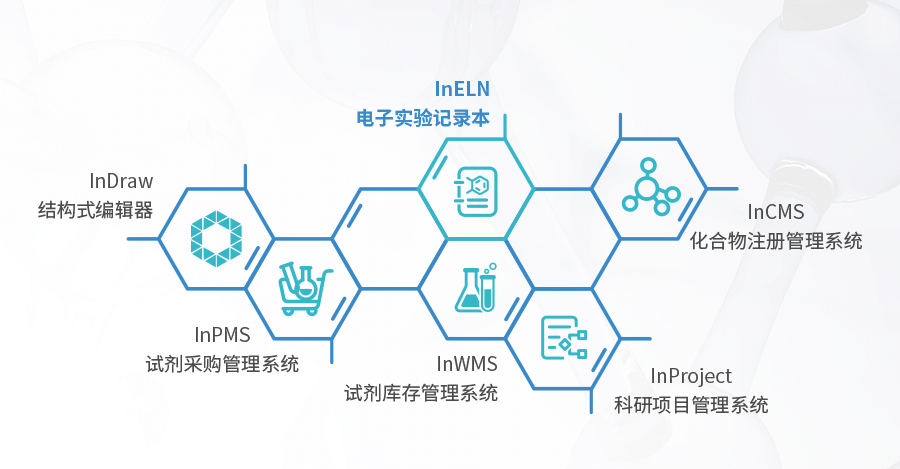 我在CPhI2020鹰谷电子实验记录本展台，恭候您驾临