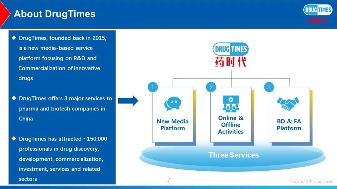 DrugTimes, We Help You Find Partners in China!