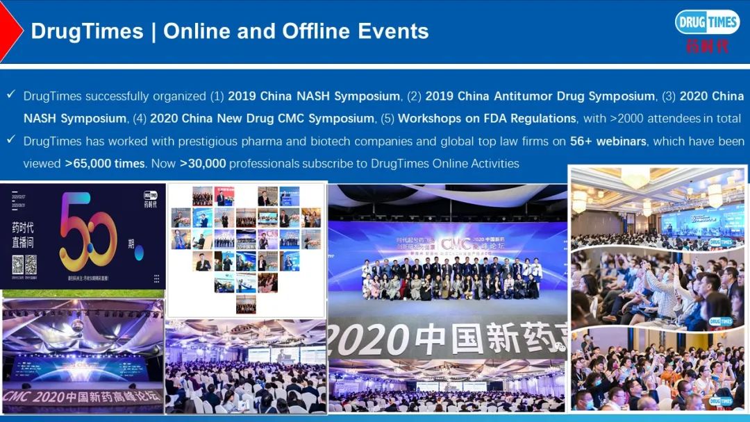 DrugTimes, We Help You Find Partners in China!