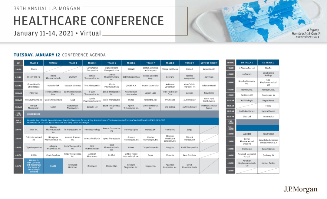 收藏 | 第39届摩根大通医疗健康年会日程