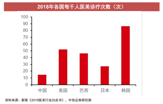 经历3年医药板块小牛市，2021年医药行业到底怎么投?