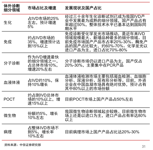 经历3年医药板块小牛市，2021年医药行业到底怎么投?