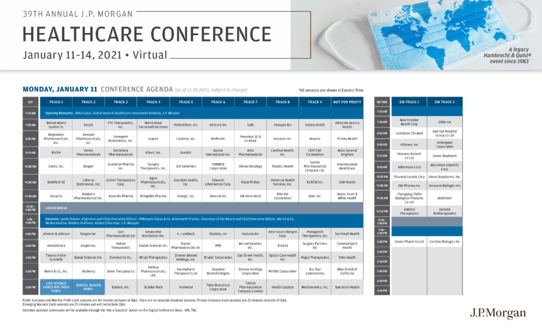 收藏 | 第39届摩根大通医疗健康年会日程