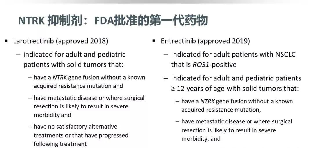 TRK成新药研发热门靶标