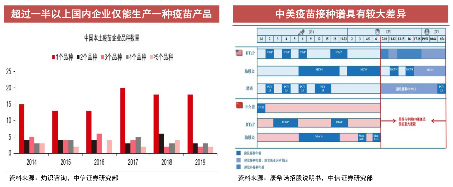 经历3年医药板块小牛市，2021年医药行业到底怎么投?