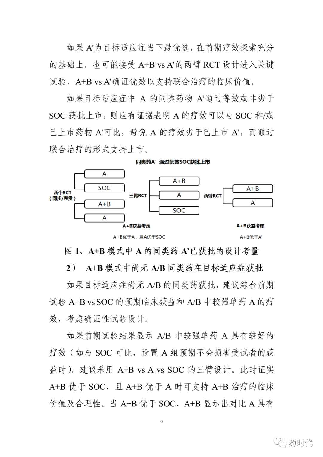 CDE | 抗肿瘤药联合治疗临床试验技术指导原则