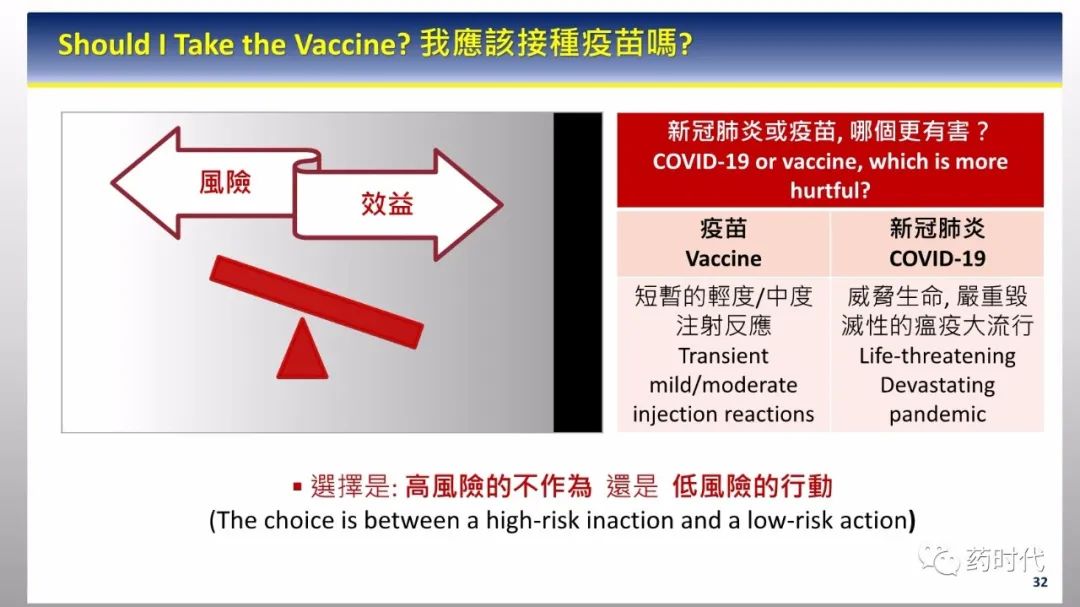 PPT分享 | 新冠肺炎何时了，疫苗知多少？