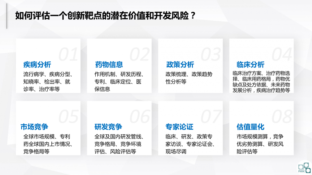 与集采共舞：2020医药市场回顾及2021趋势研判